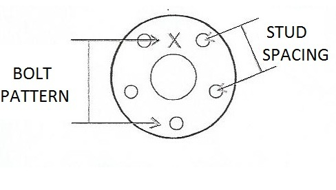 Stud Spacing Diagram