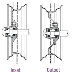 Wheel Offset Diagram